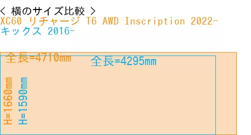 #XC60 リチャージ T6 AWD Inscription 2022- + キックス 2016-